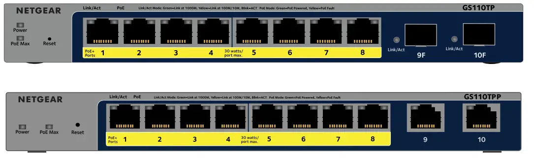 Netgear Gs110tpv3 / Gs110tpp Pro Switch User Manual