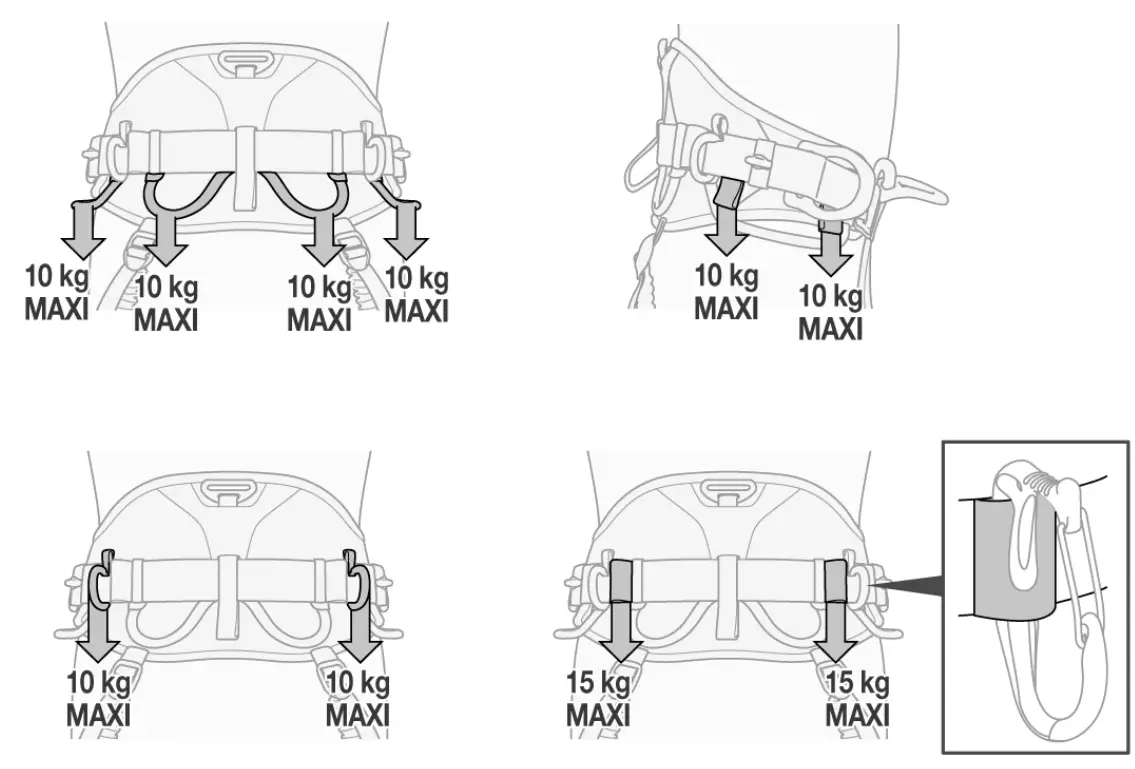 PETZL AVAO SIT Comfortable Seat Harness for Work Positioning and Suspension - fig 10