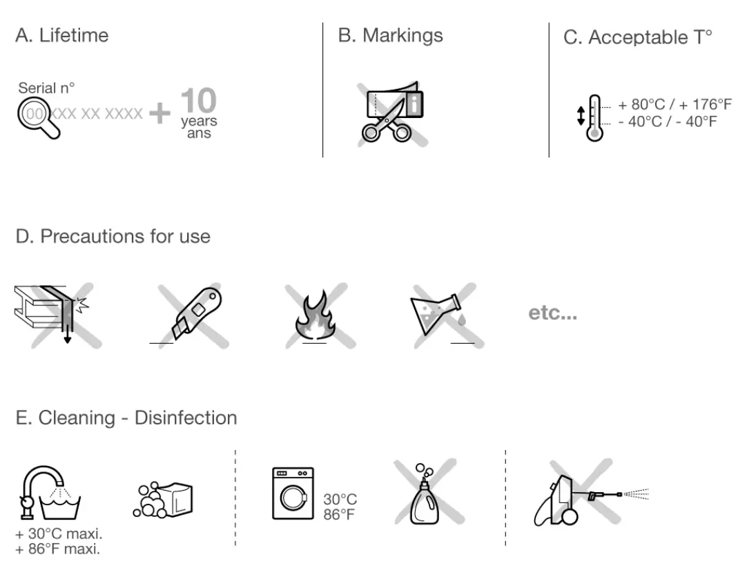 PETZL AVAO SIT Comfortable Seat Harness for Work Positioning and Suspension - fig 11