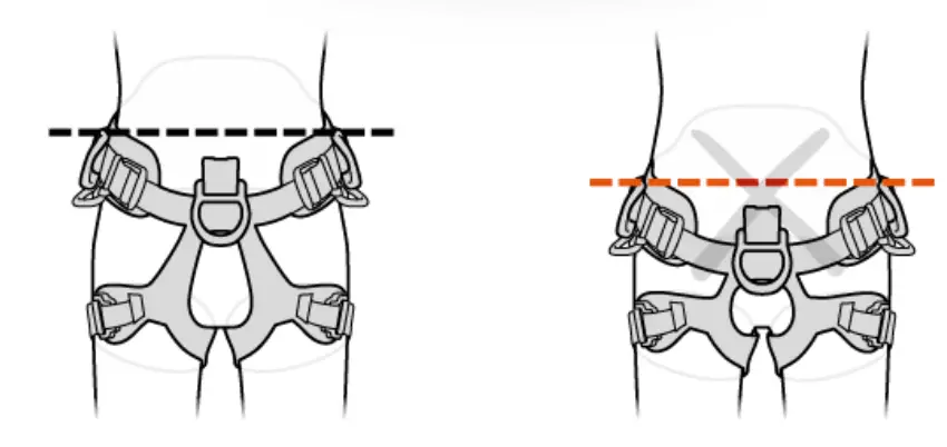 PETZL AVAO SIT Comfortable Seat Harness for Work Positioning and Suspension - fig 2