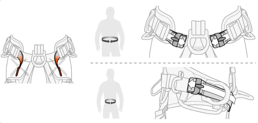 PETZL AVAO SIT Comfortable Seat Harness for Work Positioning and Suspension - fig 3