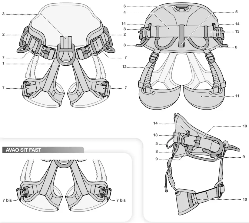 PETZL AVAO SIT Comfortable Seat Harness for Work Positioning and Suspension - fig