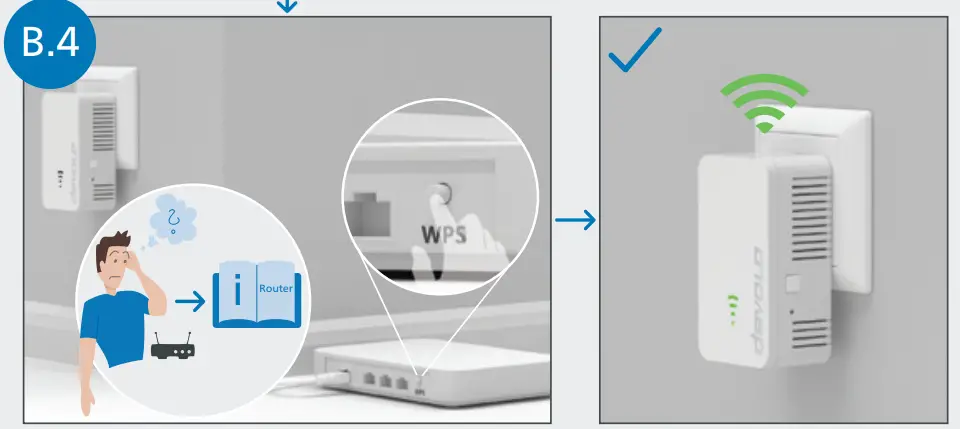 devolo 08868 Wi Fi 5 Repeater 1200 Hardware - app4