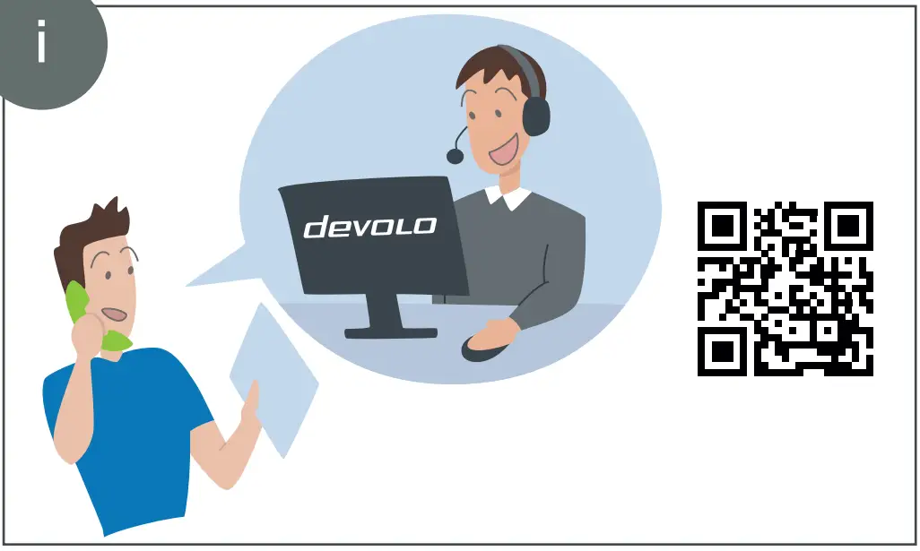 devolo 08868 Wi Fi 5 Repeater 1200 Hardware - qr2