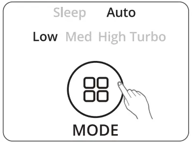 WINIX AZPU370 IWE Air Purifier- Auto Mode