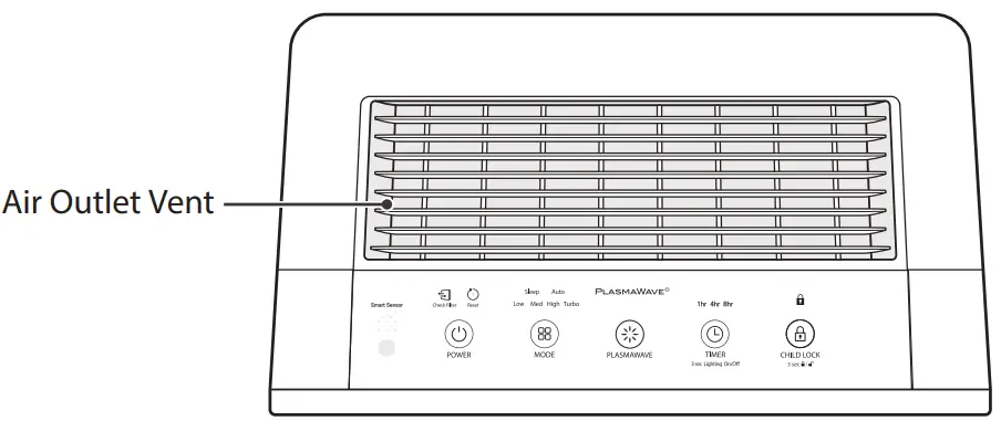 WINIX AZPU370 IWE Air Purifier-CONTROLS
