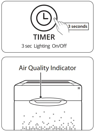 WINIX AZPU370 IWE Air Purifier- LED Light