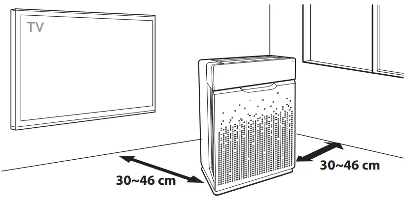 WINIX AZPU370 IWE Air Purifier- WHERE