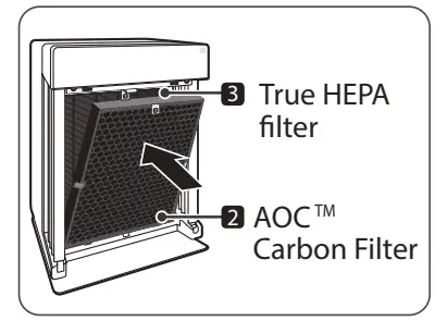 WINIX AZPU370 IWE Air Purifier- replacement