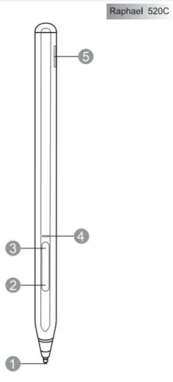 RENAISSER Raphael 530 Dual Eraser Surface Stylus - overview 1