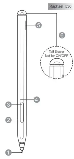 RENAISSER Raphael 530 Dual Eraser Surface Stylus - overview