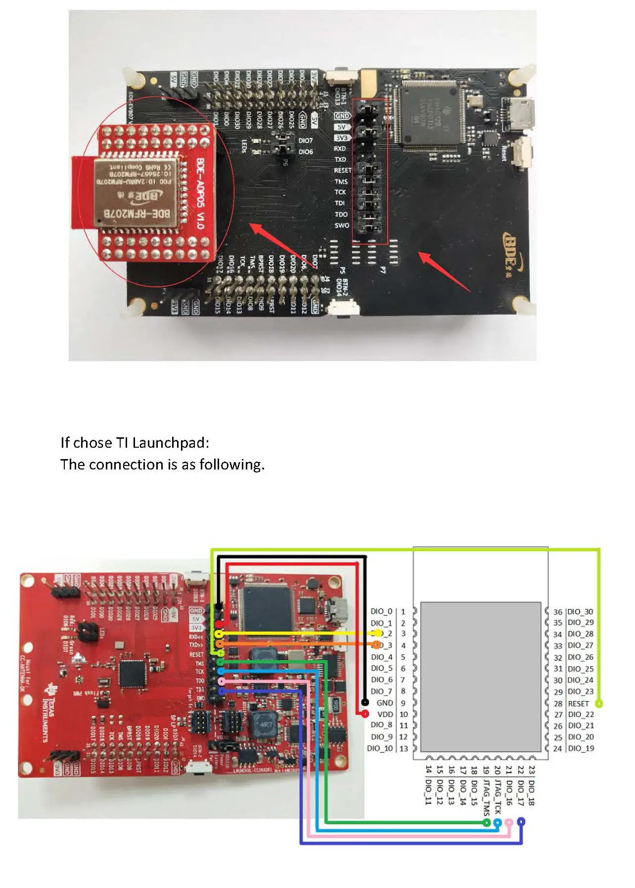 Bde-rfm207b Multiprotocol 2.4g Wireless Module User Guide Bde-rfm207b Multiprotocol 2.4g Wireless Module User Guide