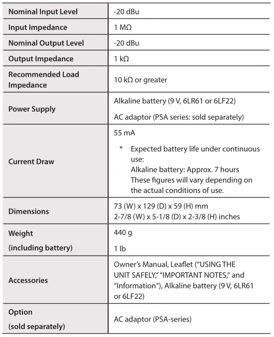 BOSS OC-5 octave - Main Specifications