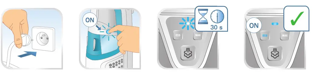 Rowenta RY8544WH Clean and Steam Multi Steam Cleaner- 1a2