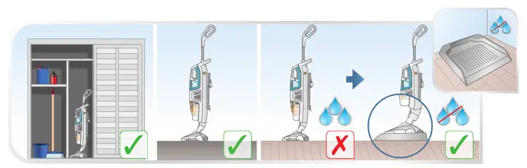 Rowenta RY8544WH Clean and Steam Multi Steam Cleaner- appliance inside