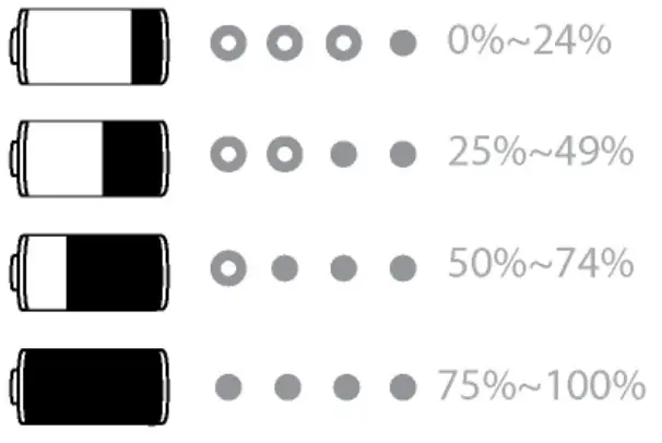 Energizer QE10011PQ Wireless Fast Charge Power Bank - battrey