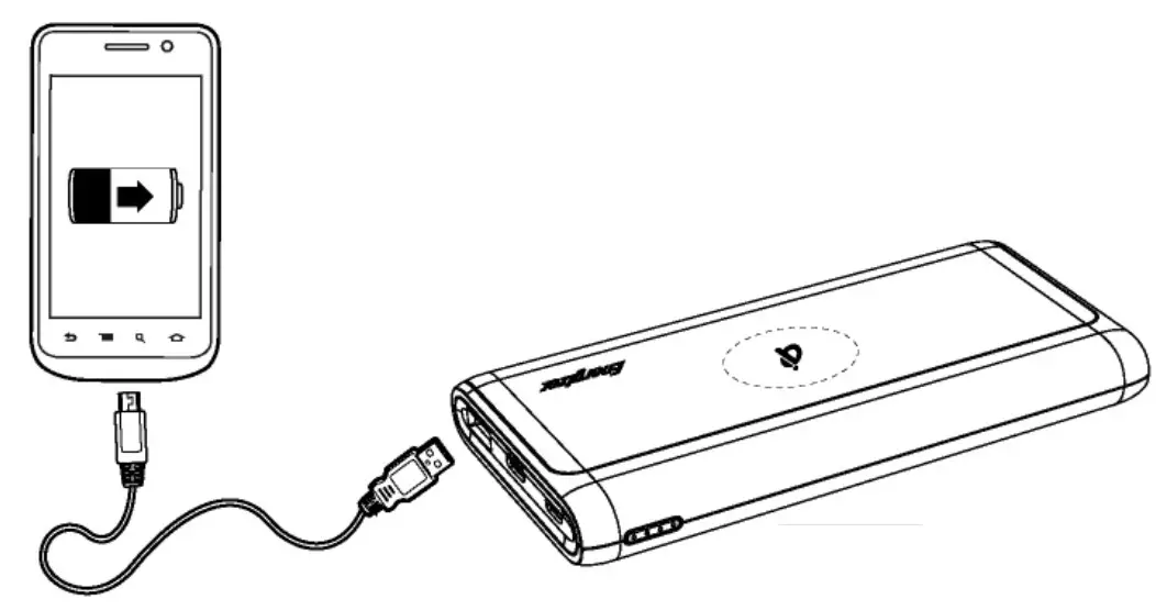 Energizer QE10011PQ Wireless Fast Charge Power Bank - fig2