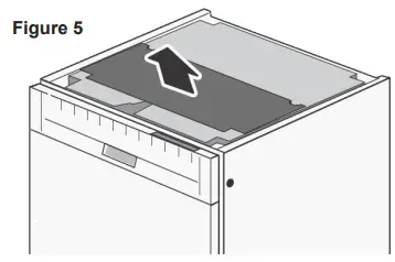 Enclosure Requirements