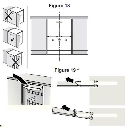 SECURING THE DISHWASHER