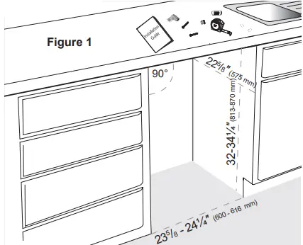 Enclosure Requirements