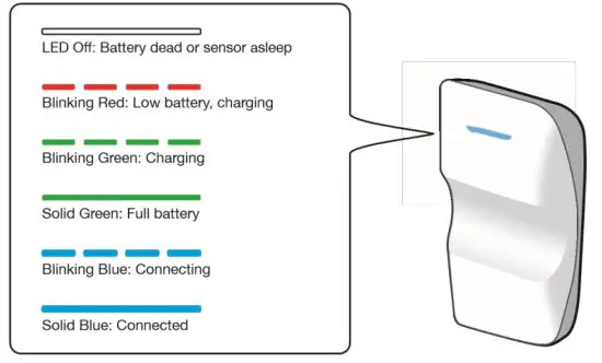 Penumbra REAL02S WSM for REAL Immersive System - figure 3