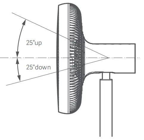 smartmi 459741 Standing Fan 3 - fig 14