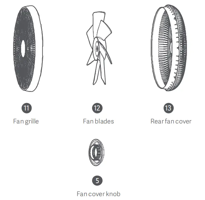 smartmi 459741 Standing Fan 3 - fig 15