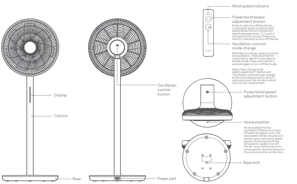 smartmi 459741 Standing Fan 3 - fig