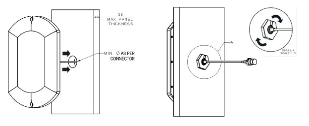 PANORAMA-ANTENNAS-SW3-826-UHF-Ceiling-Antenna-fig1