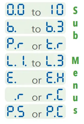 TEKONSHA 90920 Prodigy iD Brake Controller - Flash18 (18)