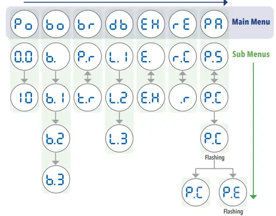 TEKONSHA 90920 Prodigy iD Brake Controller - Flash18 (29)