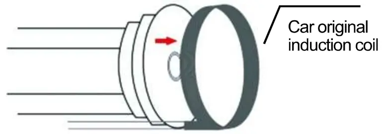 Zhongshan Yihu Electronics EC003N Car Alarm System - chip immobilizer 2