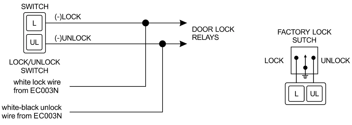 Zhongshan Yihu Electronics EC003N Car Alarm System - fig 5