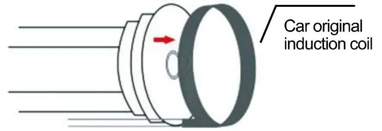 Zhongshan Yihu Electronics EC003N Car Alarm System - steering lock 9