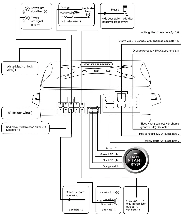 Zhongshan Yihu Electronics EC003N Car Alarm System - wiring diagram