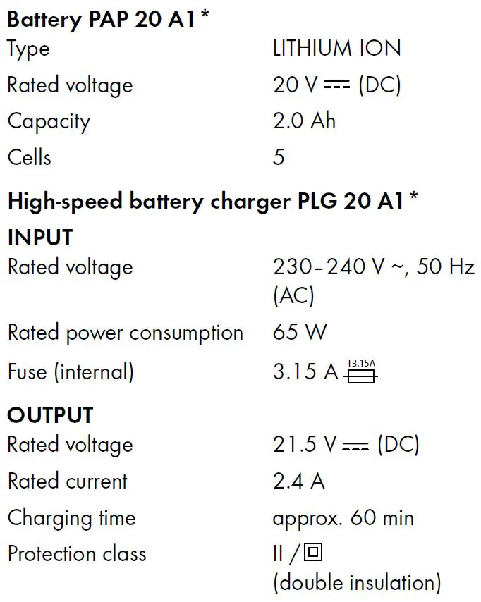 PARKSIDE-PSSA-20-Li-A1-Cordless-Sabre-Saw-fig-4