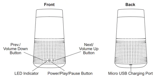 BASS JAXX SP 0761 Habit Wireless Speaker IM - Product Overview