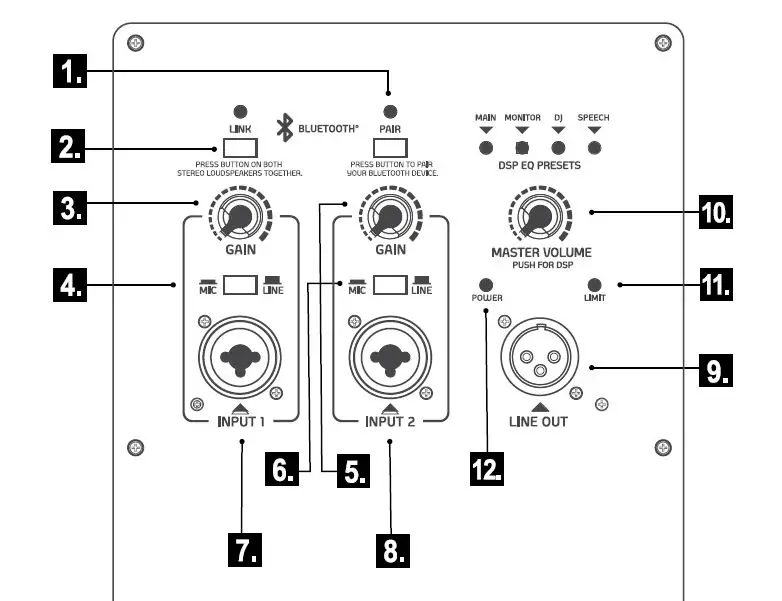 Powerwerks-PWR12-High-Power-Active-Speakers-FIG4