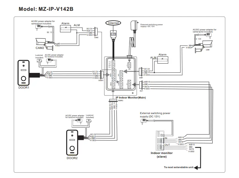 TMEZON-MZ-IP-V103W-4-Wir-IP-Video-Door-Phone-10-Inch-Touch-Screen-Series-12
