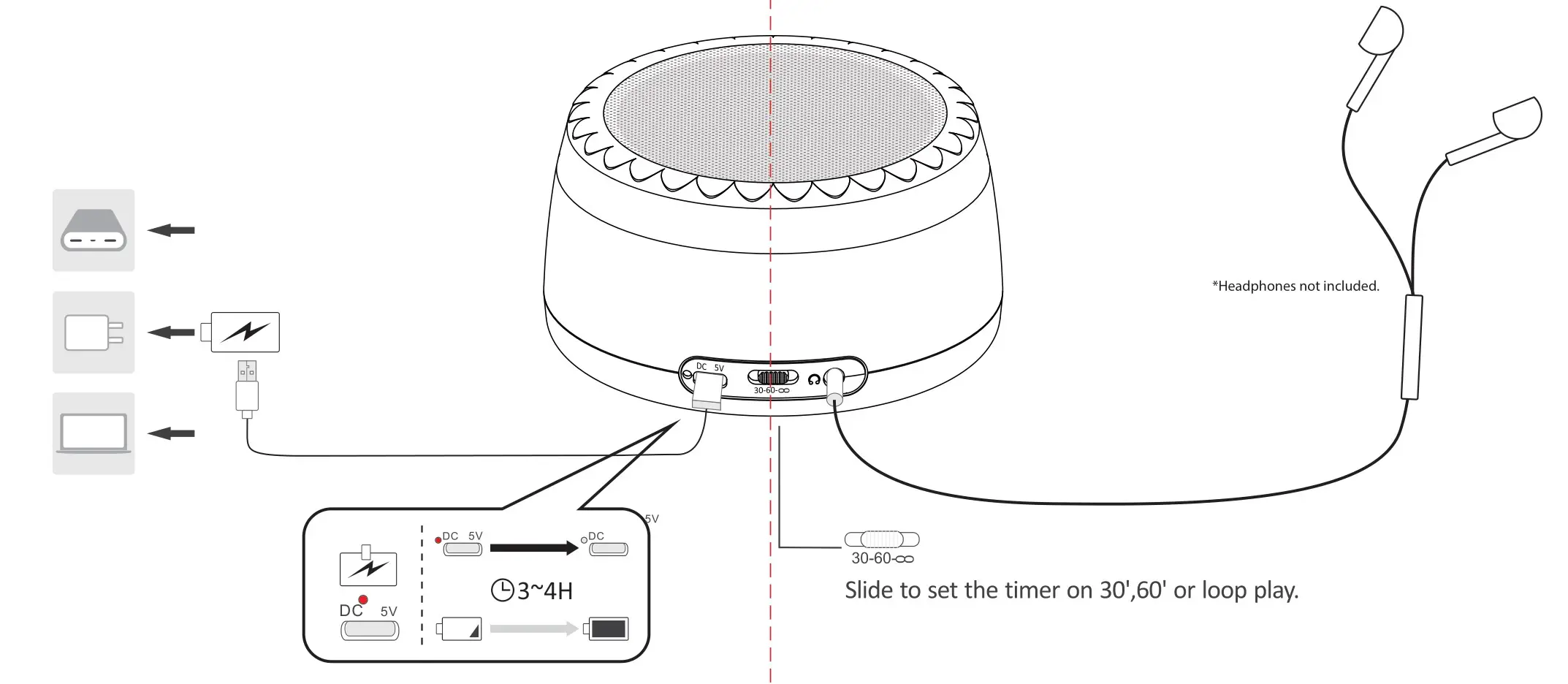 POP SONIC V40022 Noise Sound Machine - overview