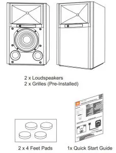 FIG 1 Package Contents