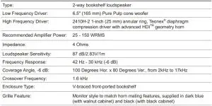 FIG 2 Specifications