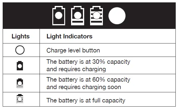 SUNJOE 24V-TB-LTE- Cordless- Compact -Turbine -Jet -Blower- 3