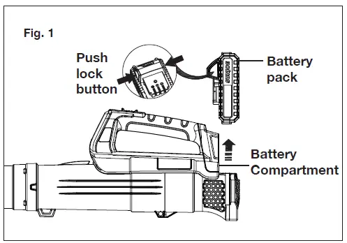 SUNJOE 24V-TB-LTE- Cordless- Compact -Turbine -Jet -Blower- 4