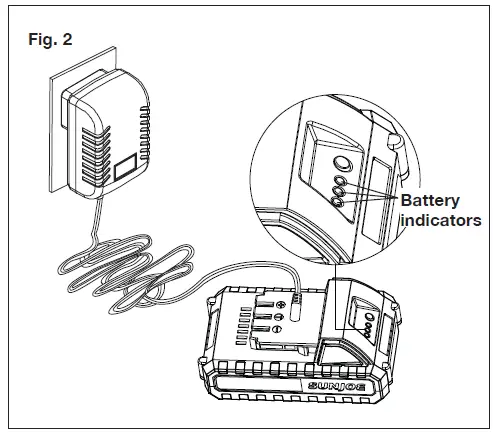 SUNJOE 24V-TB-LTE- Cordless- Compact -Turbine -Jet -Blower- 5