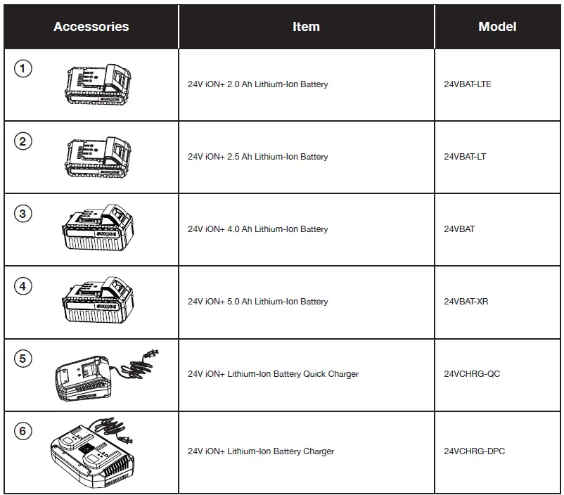 SUNJOE 24V-TB-LTE- Cordless- Compact -Turbine -Jet -Blower- 9