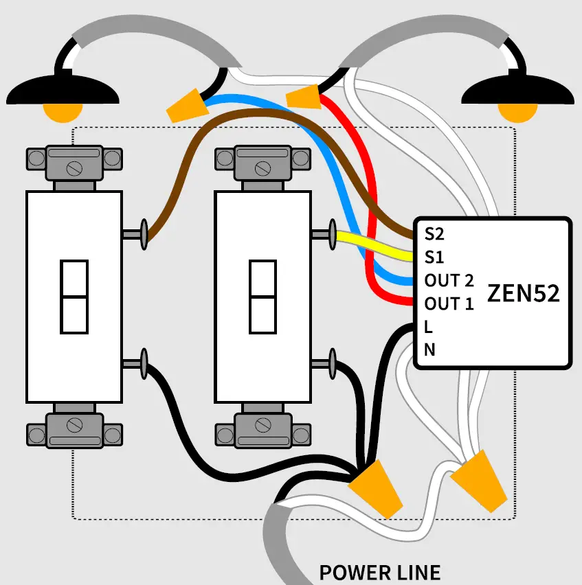zoOZ ZEN52 Double Relay-fig1