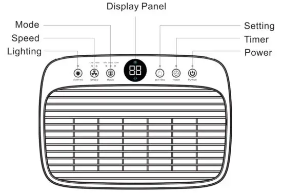 KESNOS PD160A Dehumidifier for Home and Basement - figure 4