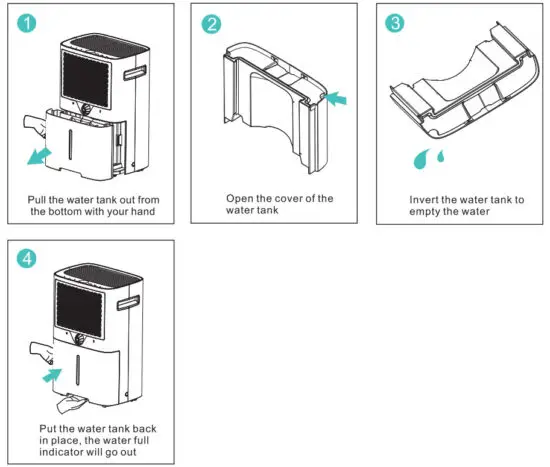 KESNOS PD160A Dehumidifier for Home and Basement - figure 5