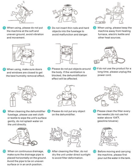 KESNOS PD160A Dehumidifier for Home and Basement - figure 9